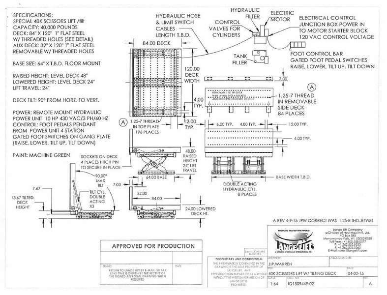 40,000 LBS X 10' X 7' LANGE-LIFT HEVI-HAUL HYDRAULIC SCISSOR LIFT TABLE WITH TILTING DECK: STOCK #17444