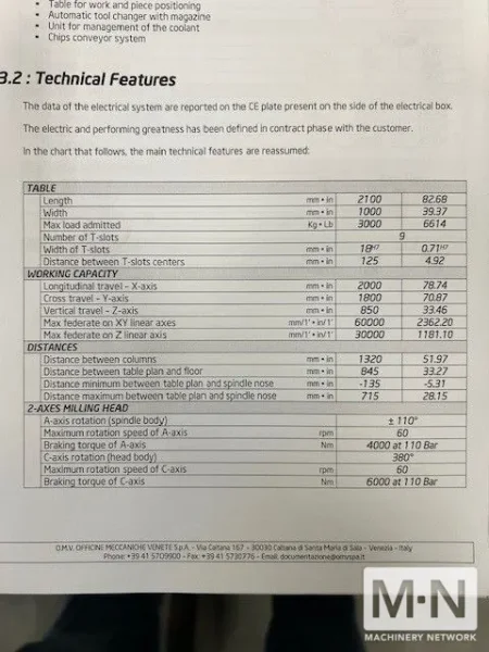 Parpas OMV Active Five 2000 CNC 5-Axis Vertical Machining Center, 2014