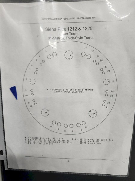 LVD Strippit S-1212 CNC Turret Punch, 20 Tons, 31 Station Turret - Thick, Auto Indexing, Brush Table, Fanuc 180i-P,  (Test Lab), New 2007