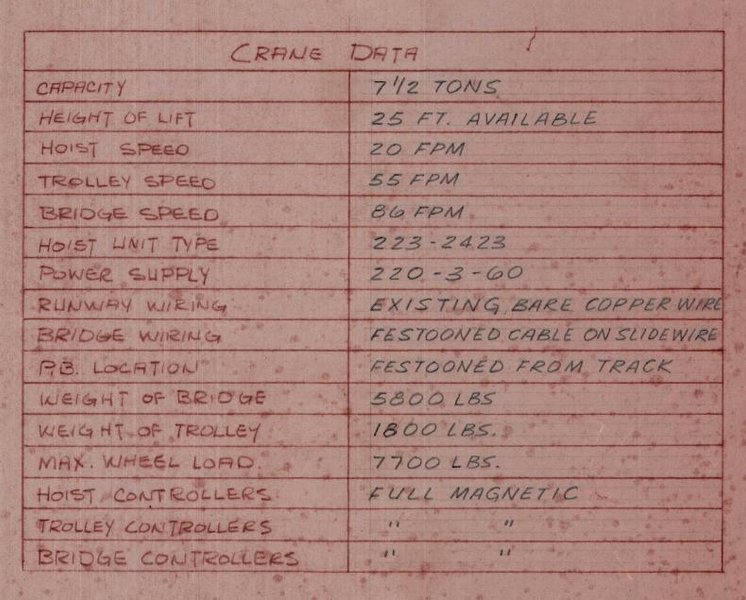 7.5 TON x 47' ACECO SINGLE GIRDER BRIDGE CRANE: STOCK # 18257