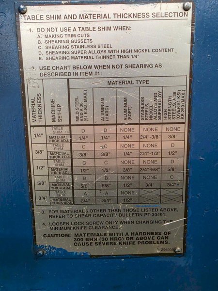 12' X 3/4" CINCINNATI 6S12 HYDRAULIC SQUARING SHEAR. STOCK #0873426