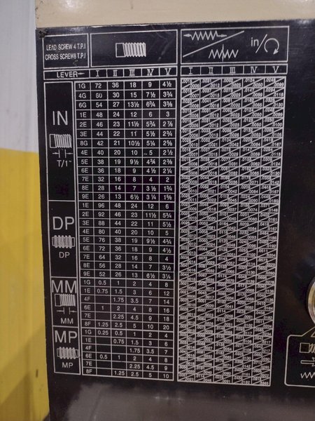 14&quot; X 40&quot; JET MODEL #GH-1440ZX GAP BED ENGINE LATHE, 3-1/8&quot; HOLE: YOBRO #24464