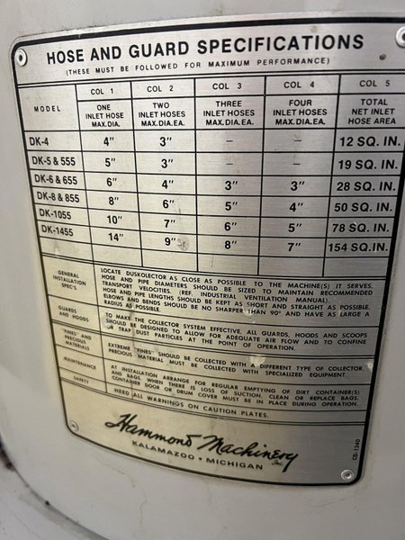 1200 CFM HAMMOND DUSKOLECTOR MODEL DK-655-C DUST COLLECTOR: STOCK #17572