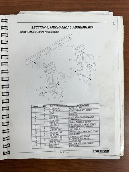 16&quot; X 20&quot; HYD MECH MODEL #S-23A HORIZONTAL AUTOMATIC BANDSAW: YOBRO #23905