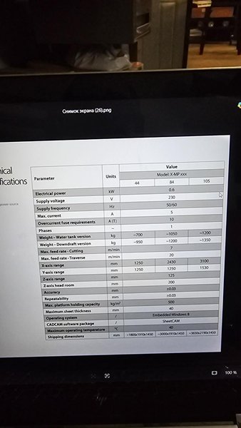 5′ x 10′ Jekran X-MW 105 CNC Plasma, 2023