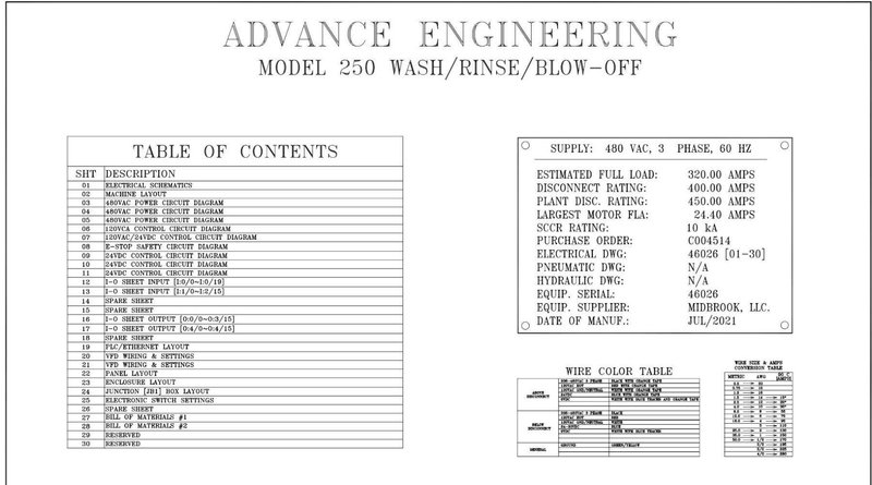 24" MIDBROOK STAINLESS STEEL ROTARY DRUM PARTS WASHER 2021: YOBRO #24812
