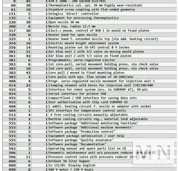 110 TON 3.4 OZ ARBURG MODEL 470E-1000-290 ELECTRIC INJECTION MOLDING MACHINE MFG 2016 ONLY APPROX 1118  HOURS