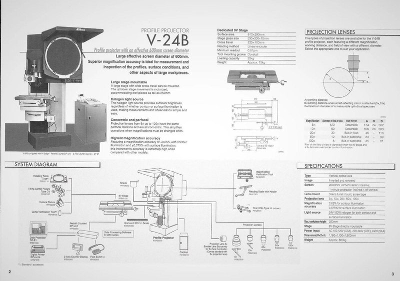 24" NIKON Model V-24B Profile Projector / Optical Comparator, dro, 5X, 20X.