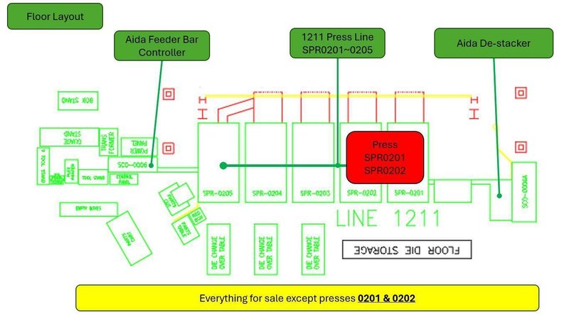 23.6" X 19.6" AIDA MODEL #BFA-60/50-30R AUTOMATIC BLANK FEEDER FOR PRESS LINE: STOCK #22204