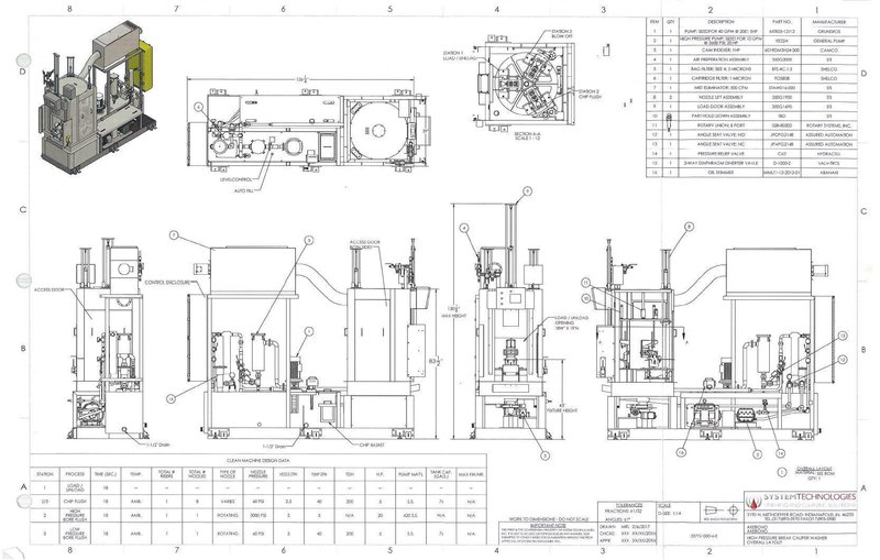 SYSTEM TECHNOLOGIES MODEL #CMI-123-480 CLEAN MACHINE HIGH PRESSURE STAINLESS STEEL PARTS WASHER: STOCK #14484