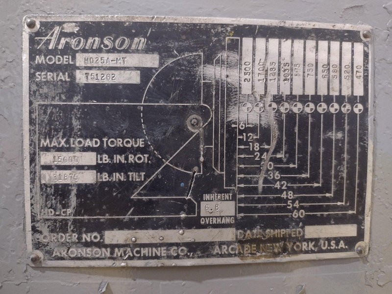 2500 LBS ARONSON TILTING ROTARY WELDING POSITIONER MODEL HD25A-MT:STOCK #17944
