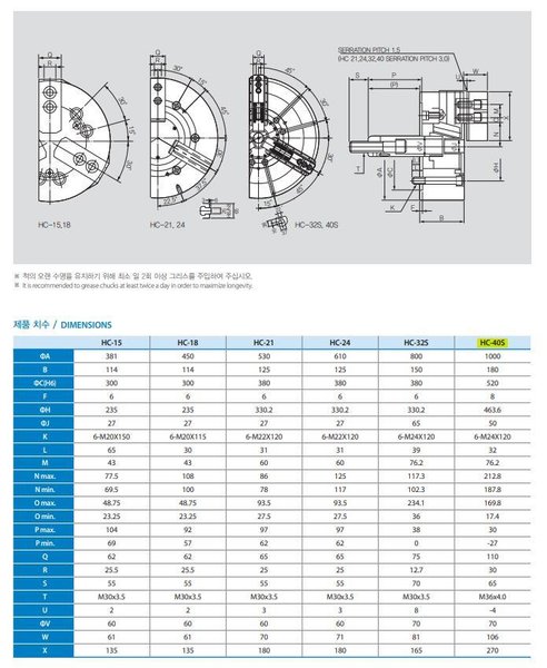 Samchully HC40 3-Jaw VTL Closed Nose Hydraulic Power Chuck 520mm Plain Back