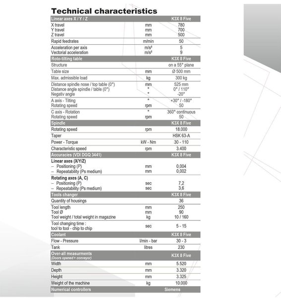 Huron K3X8F X: 780 - Y: 700 - Z: 500 mm CNC