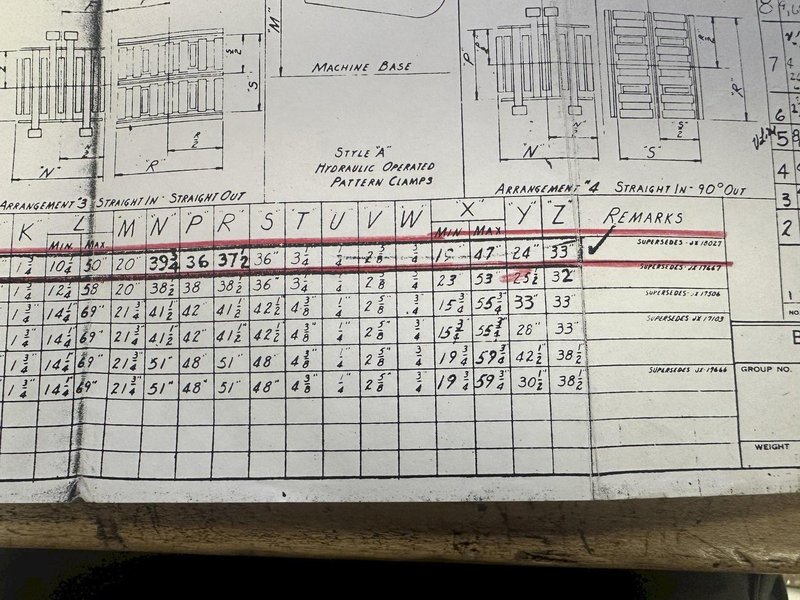 2500 LBS BEARDSLEY &amp; PIPER MODEL #2522-H  ROL-A-DRAW MOLD ROLLOVER MACHINE: STOCK #22467