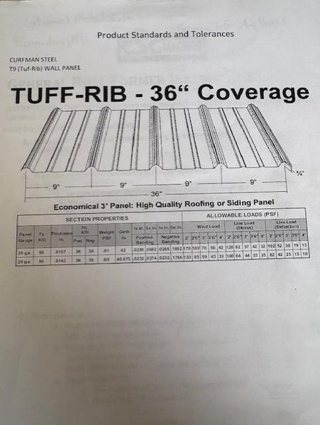 36&quot; TUFF RIB 1.5 SERIES 16 STAND AG PANEL ROLL FORMER LINE WITH PRECUT TRIM BLANK OPTION AND 10,000LBS MANUAL UNCOILER STOCK# 4163