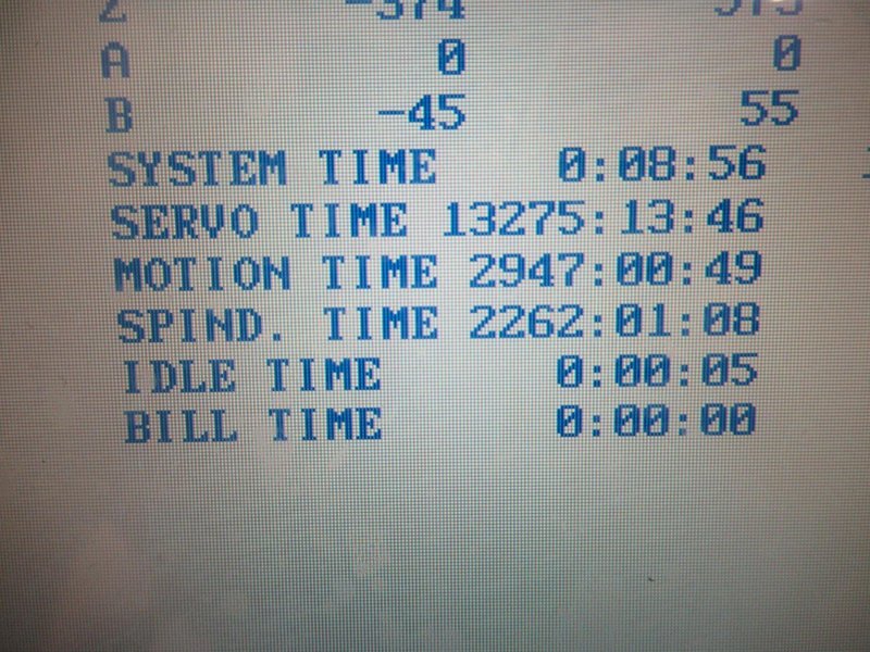 Haas VF-2SS CNC Vertical Machining Center- Auction Item