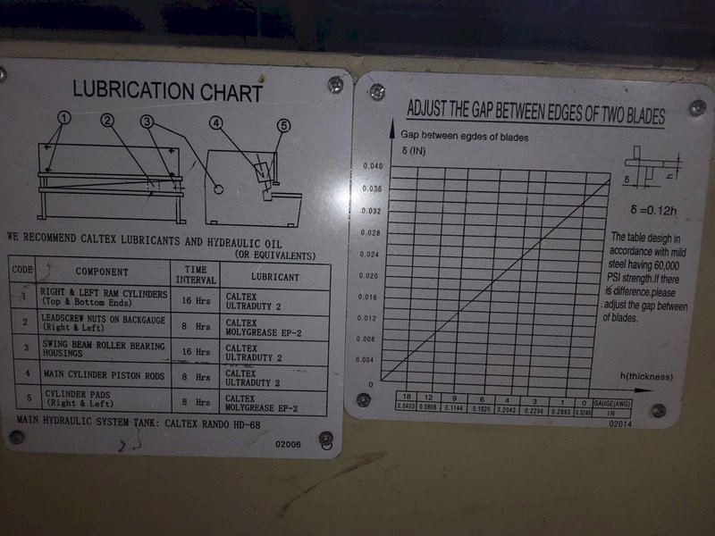 2005 U.S. INDUSTRIAL MACHINERY 12′ X 1/4″ CNC SHEAR