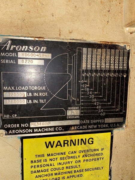60,000 LB ARONSON MODEL #HD600-SR-RE WELDING POSITIONER: STOCK 14212