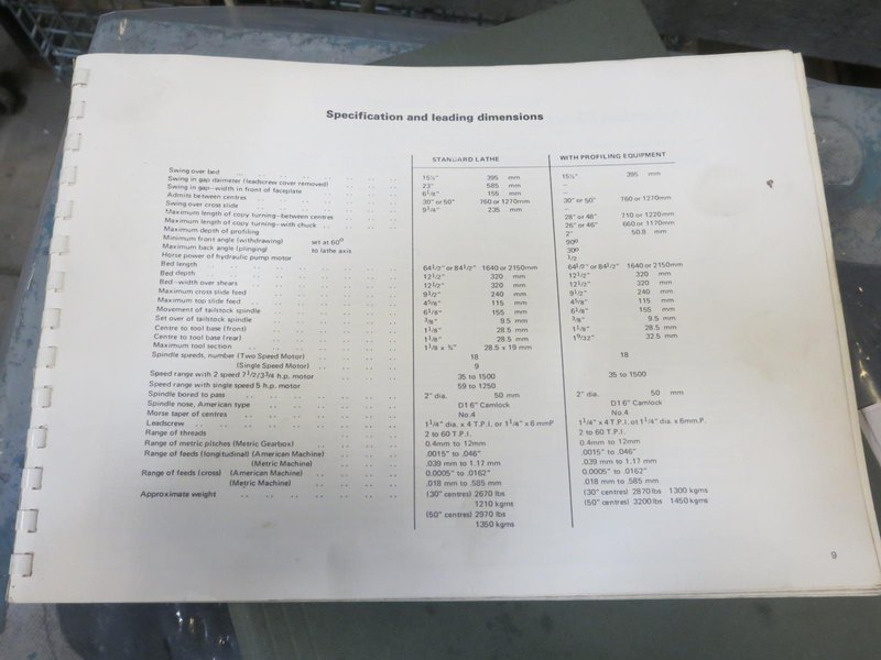 DoAll 15&quot; Engine Lathe, 8&quot; 3 Jaw Chuck, Tool Post, Tailstock- Auction Item