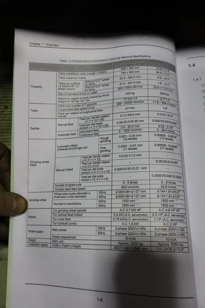Okamoto ACC 12.24DXB 3-Axis Automatic Surface Grinder, Servo Incremental Downfeed, Servo Inc. Cross Feed, 12&quot; x 24&quot;EM  Chuck- Auction Item