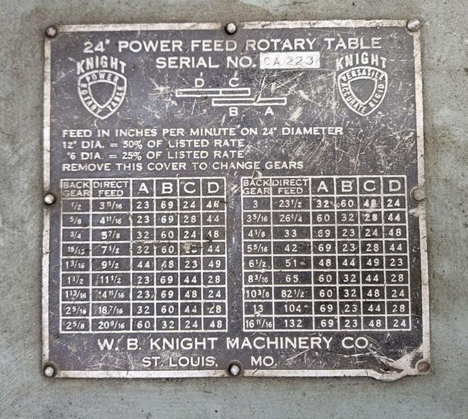24" KNIGHT ROTARY TABLE. STOCK # 1216125
