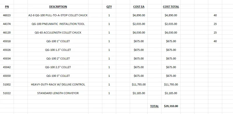 2021 HAAS DS-30Y | Lathes, Bar, CNC