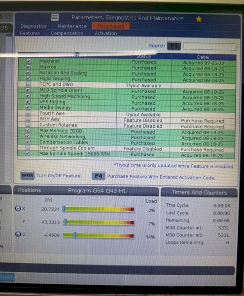 Haas GR-510 CNC Gantry Router – 2022 Mill