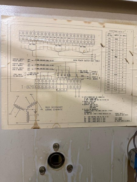FADAL 4020-HT CNC VERTICAL MACHINING CENTER-2001. STOCK # 1110825