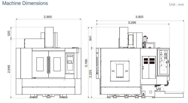 NEW KENT USA MODEL KVP-12 VERTICAL MACHINING CENTER