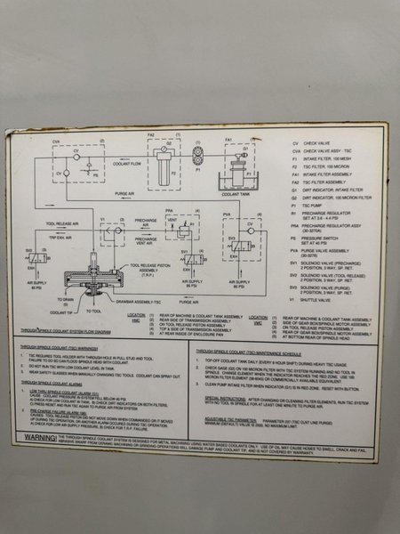 HAAS VF-10 VERTICAL MACHINING CENTER. STOCK # 0325526