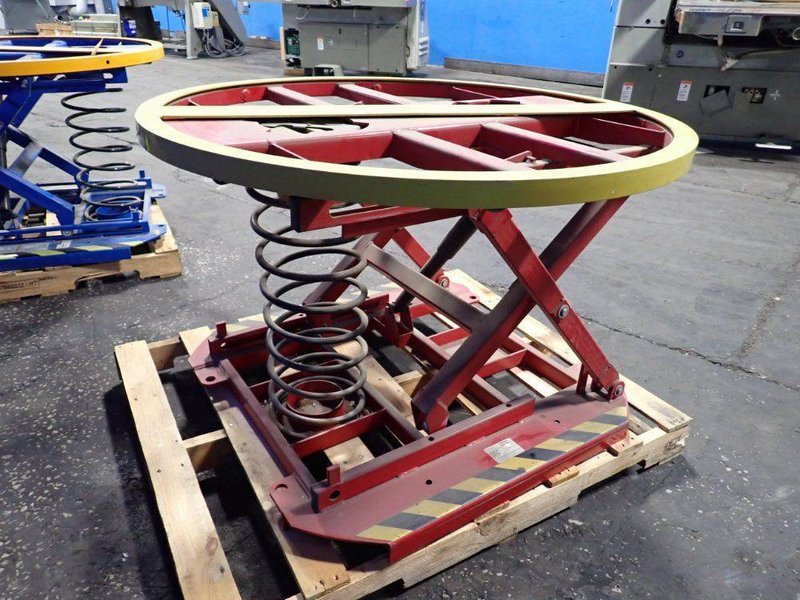 SOUTHWORTH 44" PALLET POSTITONER   -  PP360-R4