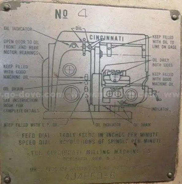 #4 CINCINNATI TABLE TYPE HORIZONTAL MILLING MACHINE: YOBRO #25675
