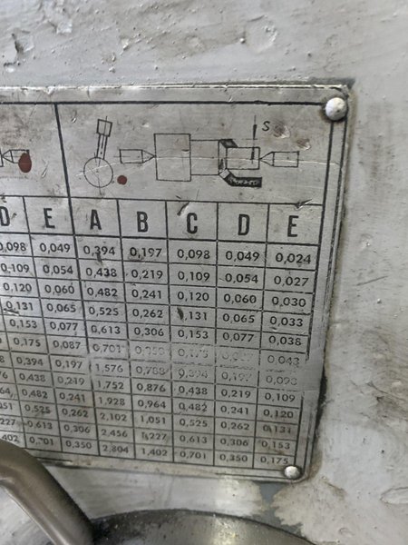 36" / 48" X 150" SIRCO MODEL PA-36 GAP ENGINE LATHE 5.5" HOLE: STOCK 12424