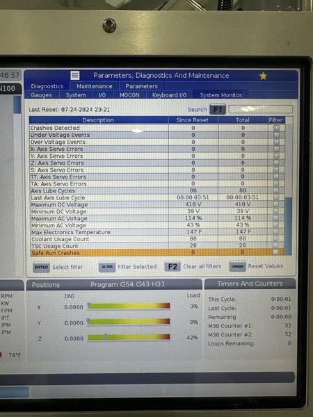 Haas VS-1 VMC, 2024 – Probing, TSC, 10K RPM Spindle