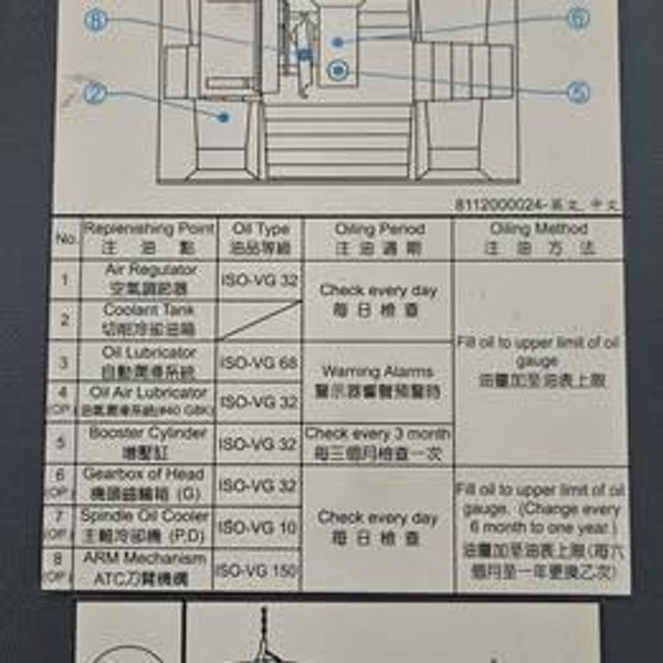 2013 Viper VMC-1632AG Vertical Machine Center (5-1203)