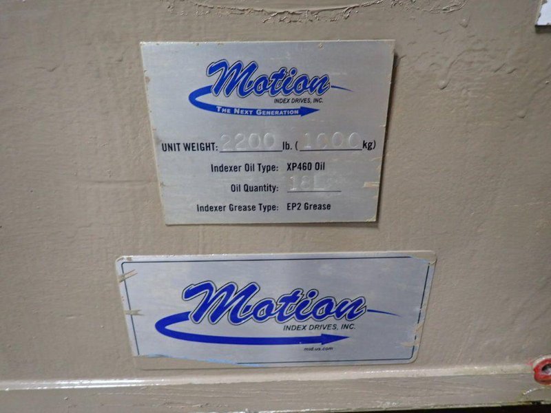 MOTION INDEX DRIVE  -  MLP1400/4