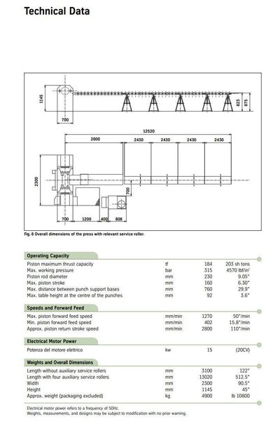 2001 BERCO PT250 TRACK PRESS WITH WTC ELECTRIC IMPACT WRENCH &amp; CONVEYOR: YOBRO #24374