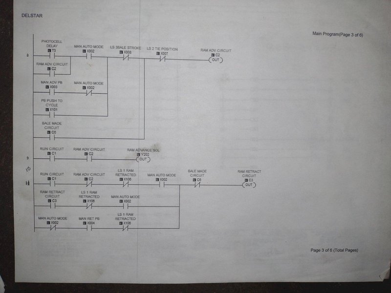 24" X 36" X 96" LONG AMERICAN MODEL #10447 HYDRAULIC HORIZONTAL BALER: YOBRO #24745