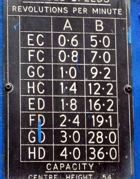 Lathes Flat Bed Manual &amp; CNC