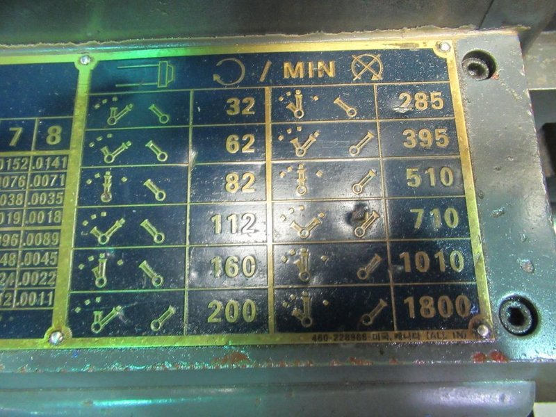 Hwacheon HL460 18/26&quot; x 40&quot; Gap Bed Engine Lathe, Geared Head, 2-Axis DRO, Chucks, Steady Rest, QC Tool Post, Tailstock- Auction Item