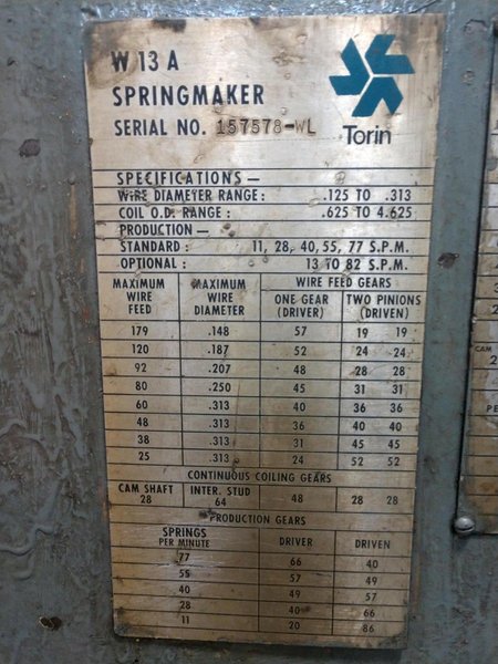.313&quot; X 4.63&quot; TORRINGTON MODEL #W13A WIRE SPRING COILER / COIL MAKING MACHINE: STOCK 14913