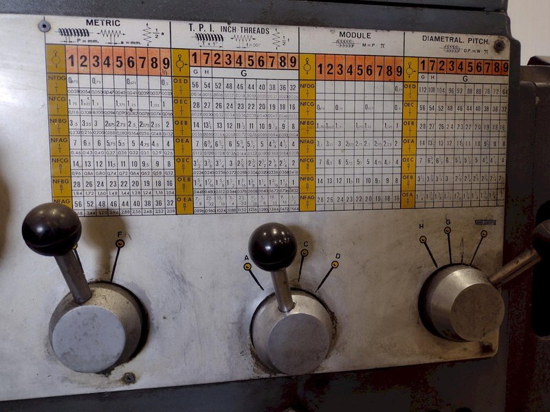 32" X 168" SUMMIT GAP BED ENGINE LATHE, 3-1/8" HOLE: STOCK 22662