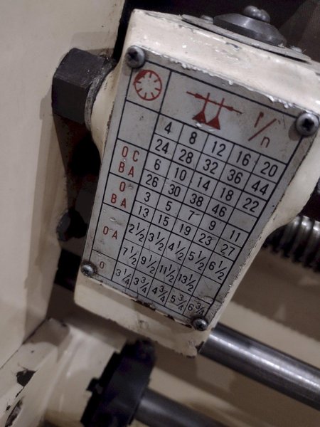 14&quot; X 40&quot; JET MODEL #GH-1440ZX GAP BED ENGINE LATHE, 3-1/8&quot; HOLE: YOBRO #24464