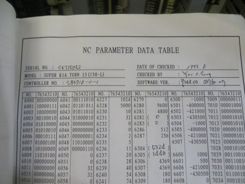 Kia Super KiaTurn 15 CNC Turning Center with Yasnac J50L CNC Control, 6&quot; 3-Jaw Chuck, Tool Setter, 12-Tools, Tailstock, Chip Conveyor and MORE!- Auction Item