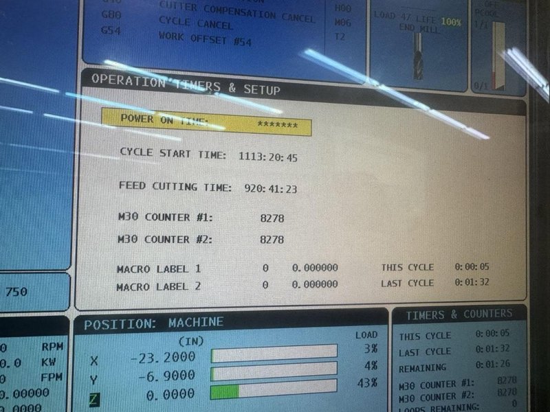 Haas VF-3 CNC Vertical Machining Center, 2013 – 10,000 RPM, Probs, Low Hours