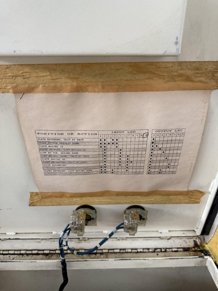 BRUDI HYDRAULIC PALLET CHANGER / LOAD TRANSFER STATION. STOCK # 0445925.