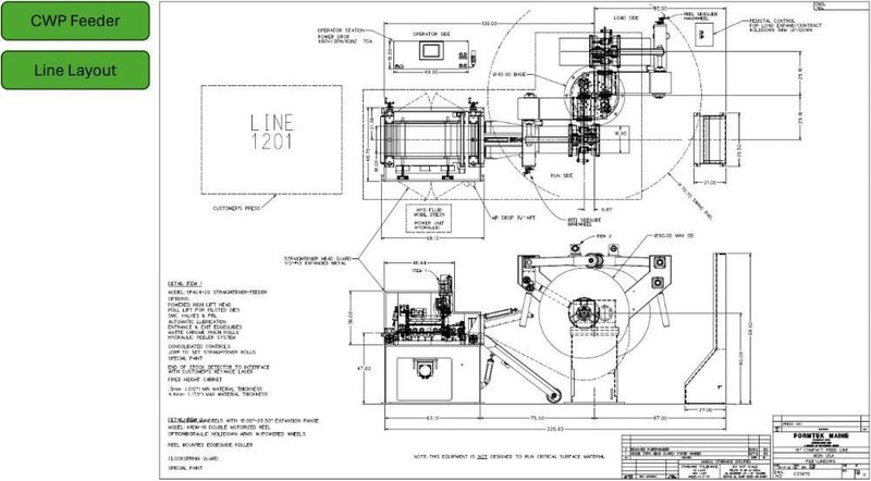220 TON AIDA #NCI-200(2) PRESS LINE, COMPLETE WITH CWP SPACE-SAVER COIL FEED LINE: STOCK #22209