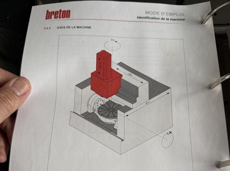 Breton Xceeder 900 X: 900 - Y: 900 - Z: 600 mm CNC
