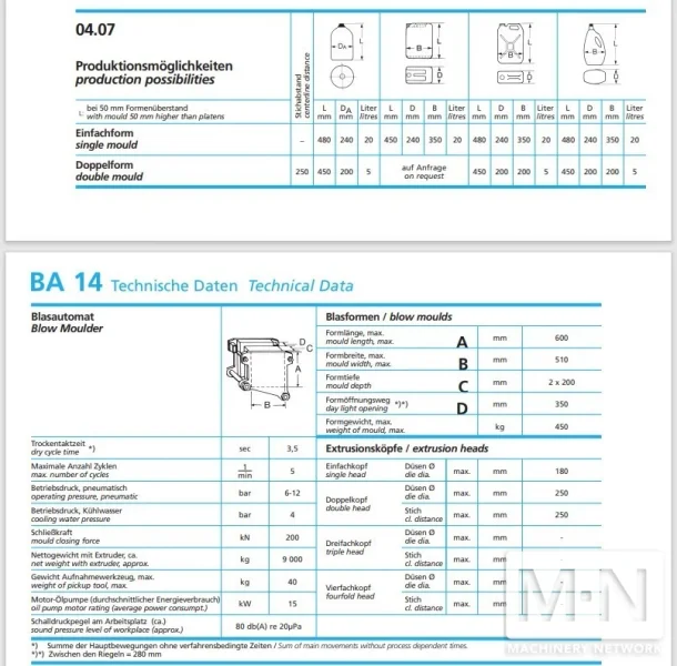 BEKUM MODEL BA14 MULTI LAYER EXTRUSION BLOW MOLDING MACHINE MFG 2006