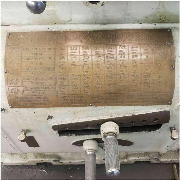28″x192″ Axelson 28-192 Engine Lathe – Available Immediately